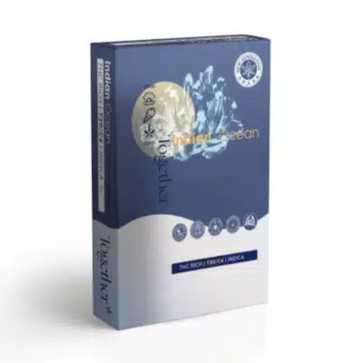 אוקיינוס הודי אינדיאן אושן (Indian Ocean)