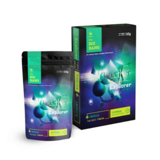 תמונה של אקספלורר (Explorer)